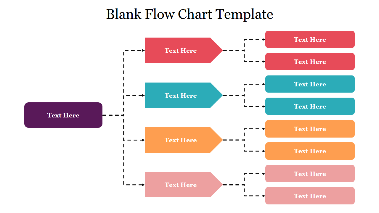 Blank Flow Chart Template